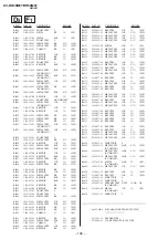 Предварительный просмотр 121 страницы Sony TRINITRON KV-DR29M37 Service Manual