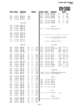 Предварительный просмотр 124 страницы Sony TRINITRON KV-DR29M37 Service Manual