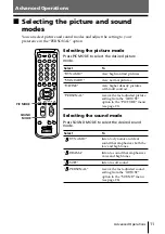 Предварительный просмотр 136 страницы Sony TRINITRON KV-DR29M37 Service Manual