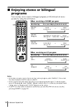 Предварительный просмотр 141 страницы Sony TRINITRON KV-DR29M37 Service Manual