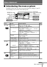 Предварительный просмотр 142 страницы Sony TRINITRON KV-DR29M37 Service Manual