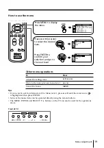 Предварительный просмотр 144 страницы Sony TRINITRON KV-DR29M37 Service Manual