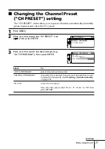 Предварительный просмотр 152 страницы Sony TRINITRON KV-DR29M37 Service Manual