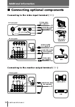 Предварительный просмотр 155 страницы Sony TRINITRON KV-DR29M37 Service Manual