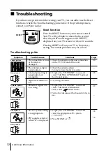 Предварительный просмотр 157 страницы Sony TRINITRON KV-DR29M37 Service Manual