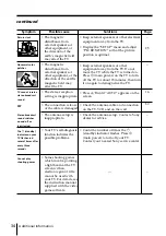 Предварительный просмотр 159 страницы Sony TRINITRON KV-DR29M37 Service Manual