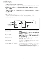 Предварительный просмотр 7 страницы Sony TRINITRON KV-DR29M39 Service Manual