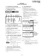 Предварительный просмотр 18 страницы Sony TRINITRON KV-DR29M39 Service Manual