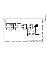 Предварительный просмотр 42 страницы Sony TRINITRON KV-DR29M39 Service Manual