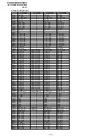 Предварительный просмотр 60 страницы Sony TRINITRON KV-DR29M39 Service Manual