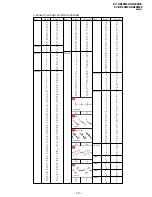 Предварительный просмотр 65 страницы Sony TRINITRON KV-DR29M39 Service Manual