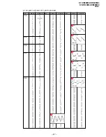 Предварительный просмотр 73 страницы Sony TRINITRON KV-DR29M39 Service Manual