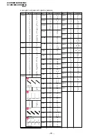 Предварительный просмотр 76 страницы Sony TRINITRON KV-DR29M39 Service Manual