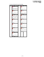 Предварительный просмотр 77 страницы Sony TRINITRON KV-DR29M39 Service Manual