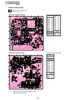 Предварительный просмотр 81 страницы Sony TRINITRON KV-DR29M39 Service Manual