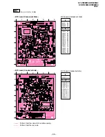 Предварительный просмотр 82 страницы Sony TRINITRON KV-DR29M39 Service Manual