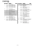 Предварительный просмотр 92 страницы Sony TRINITRON KV-DR29M39 Service Manual