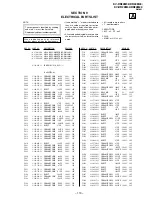 Предварительный просмотр 95 страницы Sony TRINITRON KV-DR29M39 Service Manual