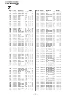 Предварительный просмотр 96 страницы Sony TRINITRON KV-DR29M39 Service Manual