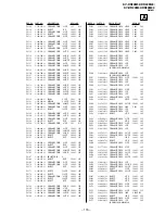 Предварительный просмотр 97 страницы Sony TRINITRON KV-DR29M39 Service Manual