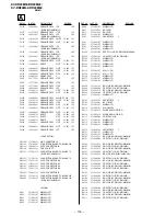 Предварительный просмотр 98 страницы Sony TRINITRON KV-DR29M39 Service Manual