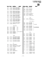 Предварительный просмотр 99 страницы Sony TRINITRON KV-DR29M39 Service Manual