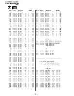 Предварительный просмотр 104 страницы Sony TRINITRON KV-DR29M39 Service Manual