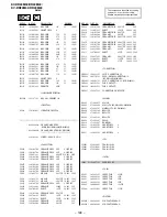 Предварительный просмотр 110 страницы Sony TRINITRON KV-DR29M39 Service Manual