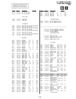 Предварительный просмотр 111 страницы Sony TRINITRON KV-DR29M39 Service Manual