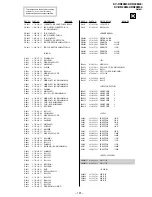 Предварительный просмотр 113 страницы Sony TRINITRON KV-DR29M39 Service Manual