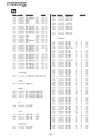 Предварительный просмотр 122 страницы Sony TRINITRON KV-DR29M39 Service Manual