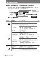 Предварительный просмотр 147 страницы Sony TRINITRON KV-DR29M39 Service Manual