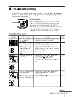 Preview for 162 page of Sony TRINITRON KV-DR29M39 Service Manual