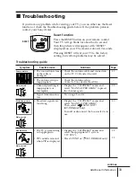 Предварительный просмотр 199 страницы Sony TRINITRON KV-DR29M39 Service Manual