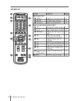 Предварительный просмотр 213 страницы Sony TRINITRON KV-DR29M39 Service Manual