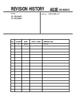 Предварительный просмотр 1 страницы Sony TRINITRON KV-DR29M61 Service Manual