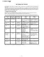 Предварительный просмотр 5 страницы Sony TRINITRON KV-DR29M61 Service Manual