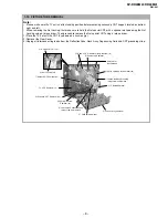 Предварительный просмотр 10 страницы Sony TRINITRON KV-DR29M61 Service Manual