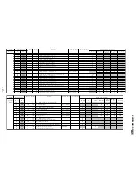 Предварительный просмотр 28 страницы Sony TRINITRON KV-DR29M61 Service Manual