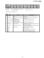 Предварительный просмотр 36 страницы Sony TRINITRON KV-DR29M61 Service Manual