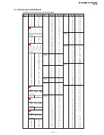 Предварительный просмотр 59 страницы Sony TRINITRON KV-DR29M61 Service Manual