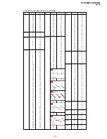 Предварительный просмотр 61 страницы Sony TRINITRON KV-DR29M61 Service Manual