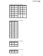 Предварительный просмотр 63 страницы Sony TRINITRON KV-DR29M61 Service Manual