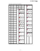 Предварительный просмотр 65 страницы Sony TRINITRON KV-DR29M61 Service Manual