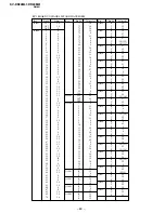 Предварительный просмотр 68 страницы Sony TRINITRON KV-DR29M61 Service Manual