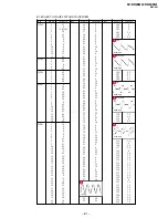 Предварительный просмотр 69 страницы Sony TRINITRON KV-DR29M61 Service Manual