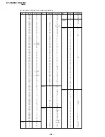 Предварительный просмотр 70 страницы Sony TRINITRON KV-DR29M61 Service Manual