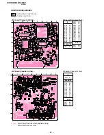 Предварительный просмотр 77 страницы Sony TRINITRON KV-DR29M61 Service Manual