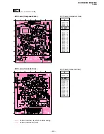 Предварительный просмотр 78 страницы Sony TRINITRON KV-DR29M61 Service Manual