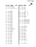 Предварительный просмотр 91 страницы Sony TRINITRON KV-DR29M61 Service Manual